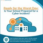 When the Worst Day Comes: Is Your Catholic School Ready for a Cyber Incident?