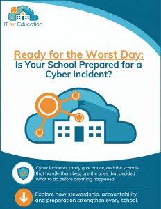Your Charter Can't Afford a Data Breach: Cyber Readiness as an Accountability Issue