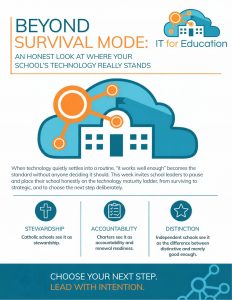 Infographic on moving school technology beyond survival mode