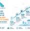Your Authorizer Is Measuring Your School&rsquo;s Operational Maturity. Is Your Technology Keeping Up?